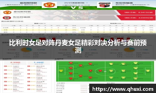 比利时女足对阵丹麦女足精彩对决分析与赛前预测
